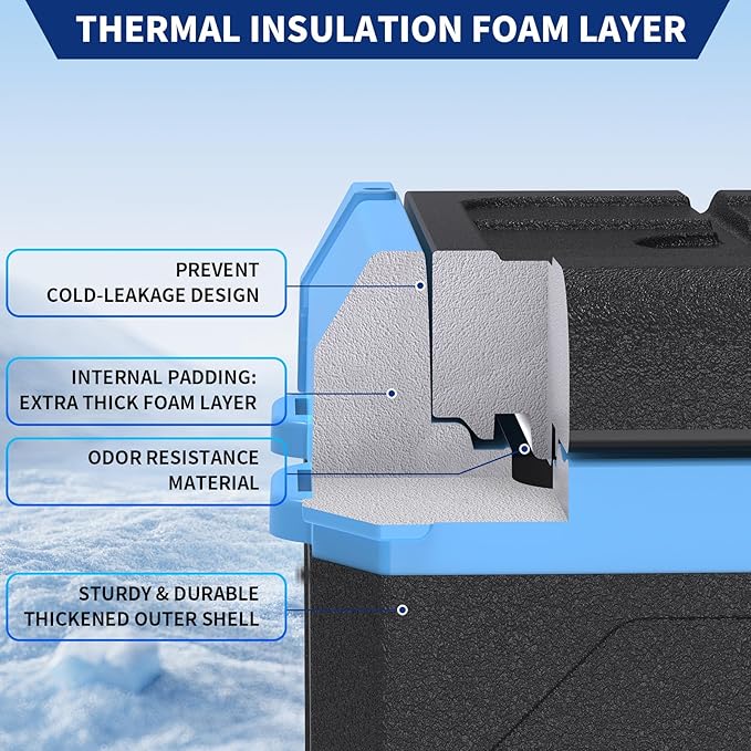 30L Car Refrigerator Freezer, 32QT Single Zone Portable Fridge with Blow Expansion Evaporator
