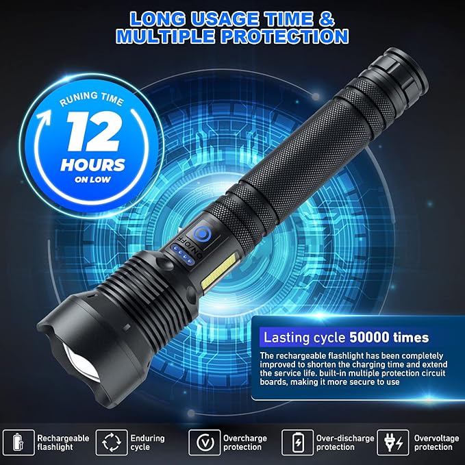 Cinlinso Flashlights High Lumens Rechargeable, 99,000 Lumens Super Bright Led Flashlight, Flash