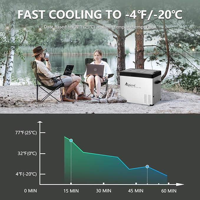 Alpicool C50 Portable Refrigerator 47 Quart(44.4Liter) 12 Volt Car Freezer for Vehicle, Truck, RV