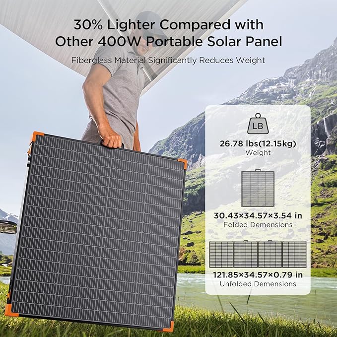 N-Type 16BB 450W Portable Solar Panel,RV Essentials,38V Foldable Solar Charger for Power Station