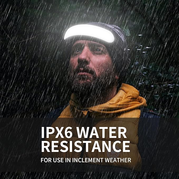 Rechargeable Headlamp PRO,5000mAh 1500 Lumen Super Bright 230°Beam LED Head Lamp,Headlights for