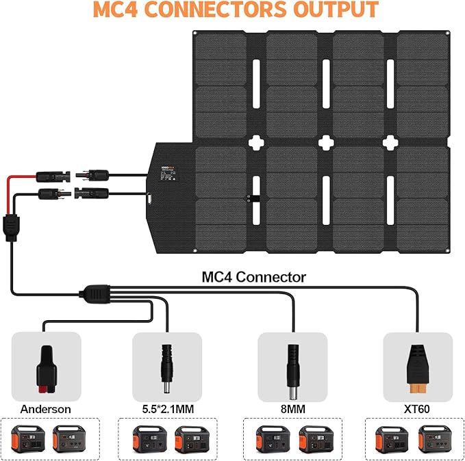 100W Portable Solar Panel MC-4 Foldable Solar Panel Charger Kits 18V IP68 Waterproof Lightweight