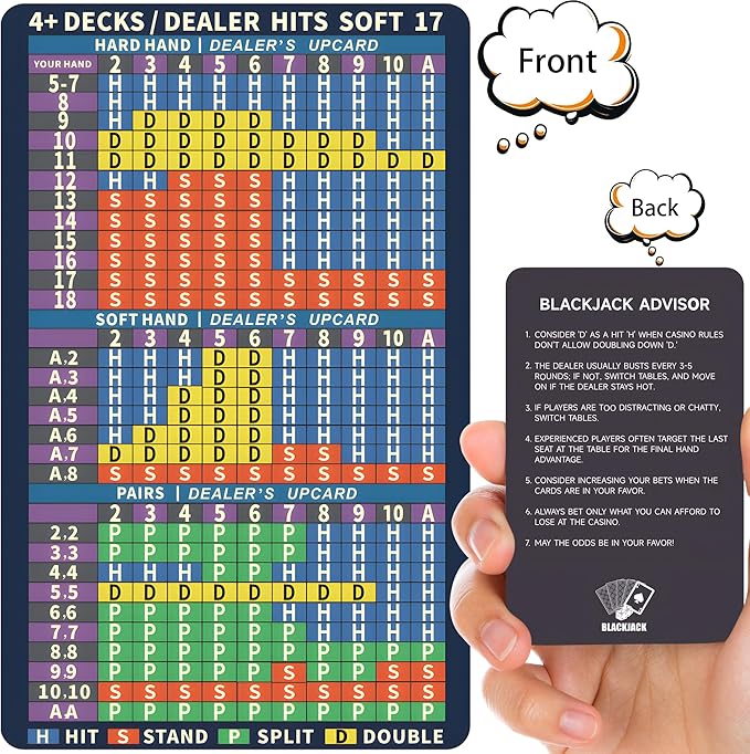 Metal Blackjack Strategy Card Stainless Steel Blackjack Basic Strategy Card/Book Allowed at The