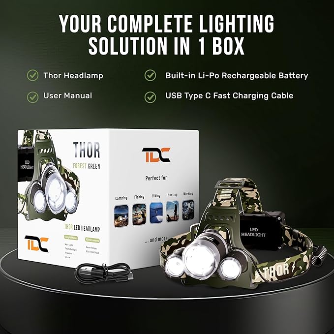 TDC Head Lamp Led Rechargeable Super Bright - USB-C Headlamp for Adults - Head Lights for Forehead