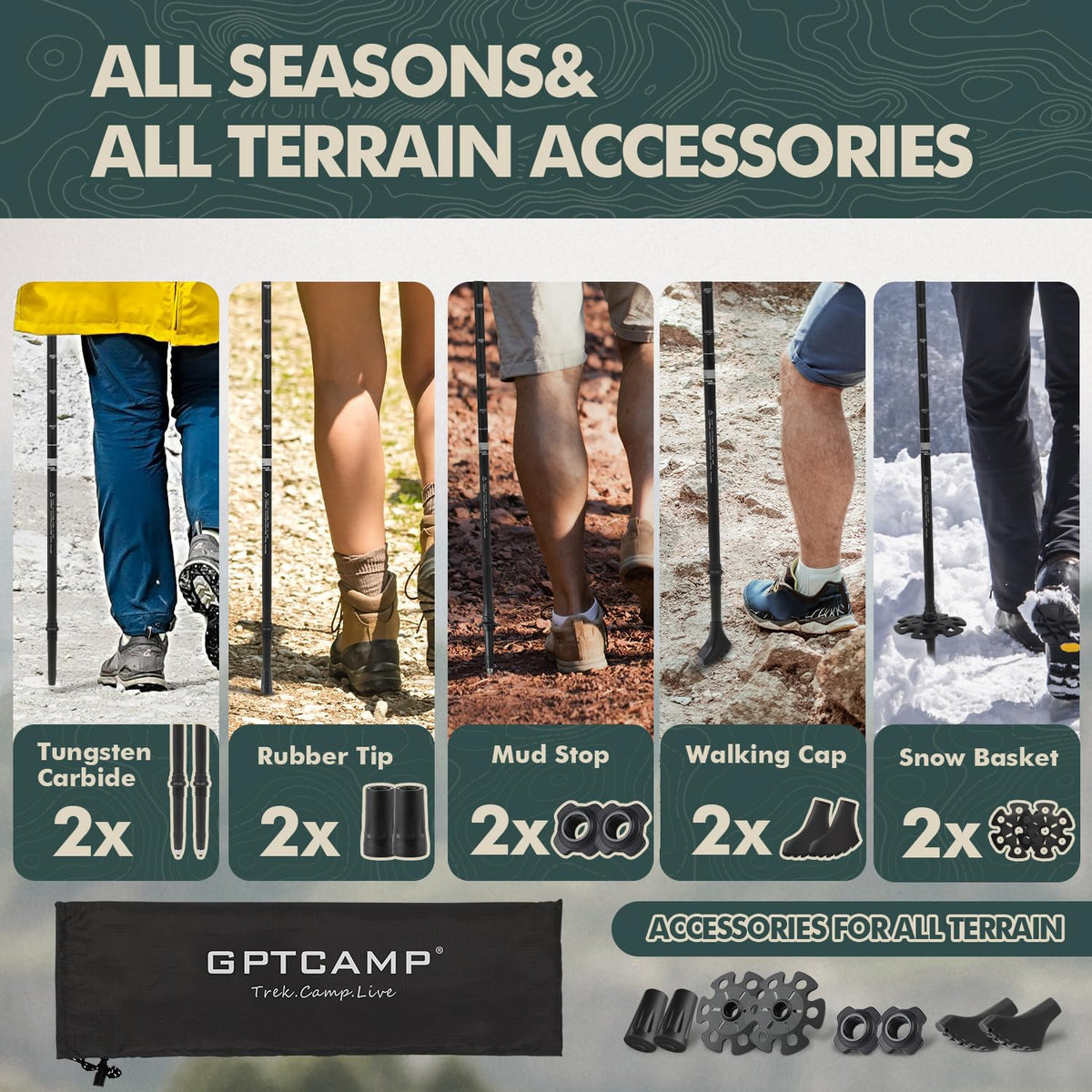 GPTCAMP Trekking Poles - Collapsible - product view 7