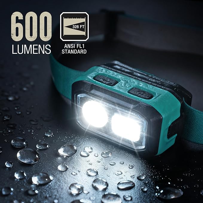 Mossy Oak 600 Lumens LED Headlamp, Dual Power Source, Motion Sensor Head Lamp with Magnetic Base