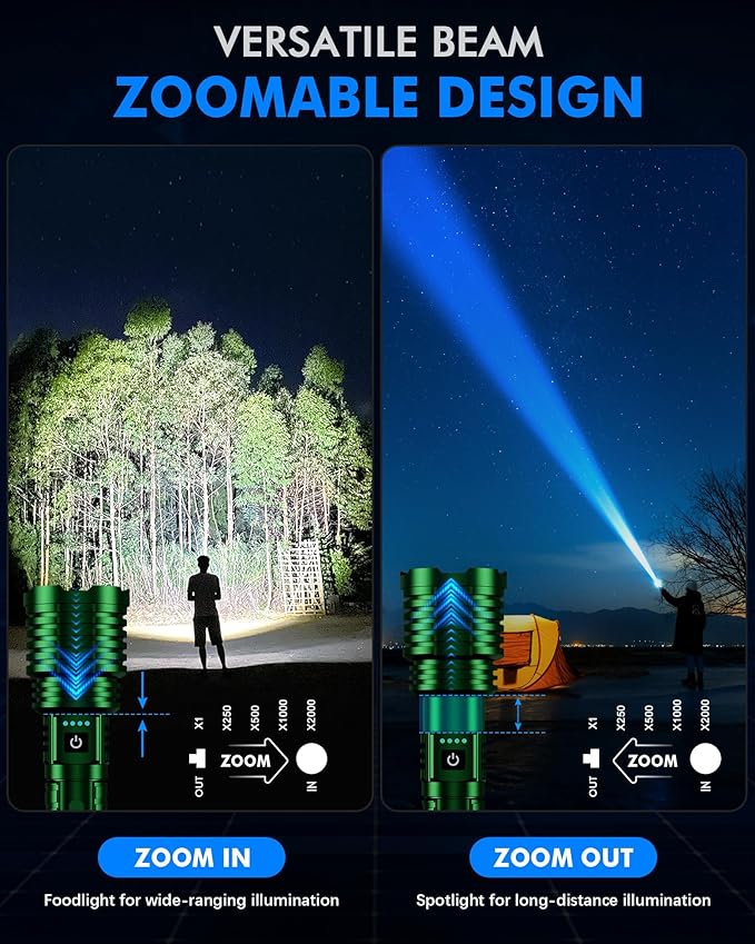 Super Bright Rechargeable LED Flashlights 5000.000 High Lumen, Flashlight Up to 25H Long Battery