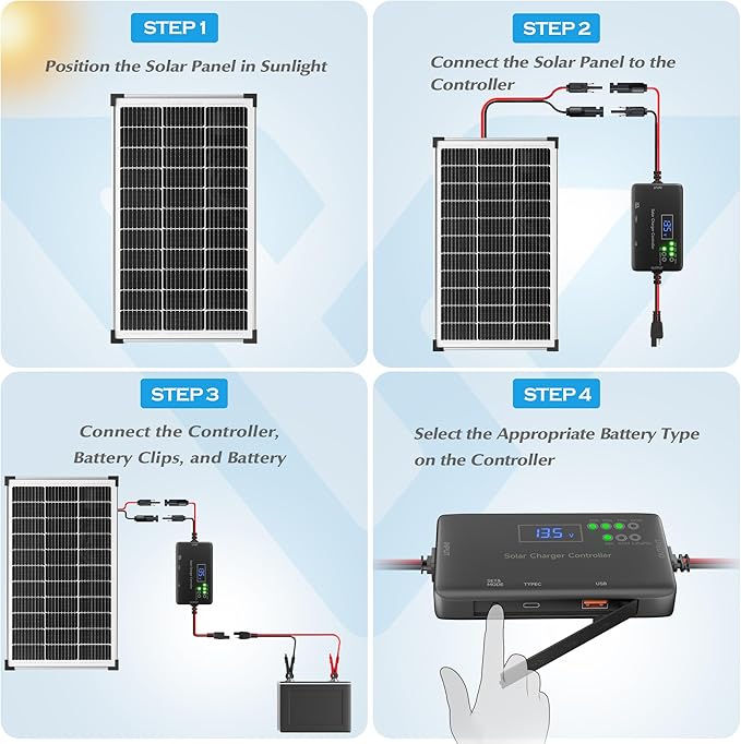 Solar Panel Charger Kit: 100W 12V Solar Panel with 20A Solar Charge Controller, Monocrystalline