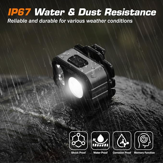 EverBrite Rechargeable LED Headlamp, Only 1.59 OZ Ultra-Light with Hat Clip, IP67 Waterproof