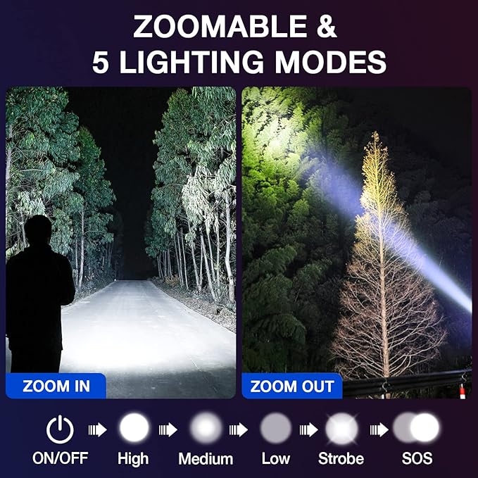 RECHOO 2 Pack LED Flashlights High Lumens - 5 Modes, Zoomable, Waterproof & Super Bright Tactical