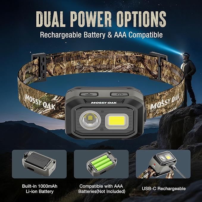 Mossy Oak 600 Lumens LED Headlamp, Dual Power Source, Motion Sensor Head Lamp with Magnetic Base
