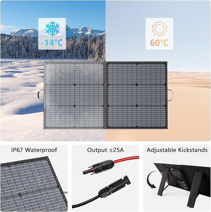 110W Portable Solar Panel, IP67 Waterproof Foldable 110 Watt Solar Charger, High 23.5% Efficiency