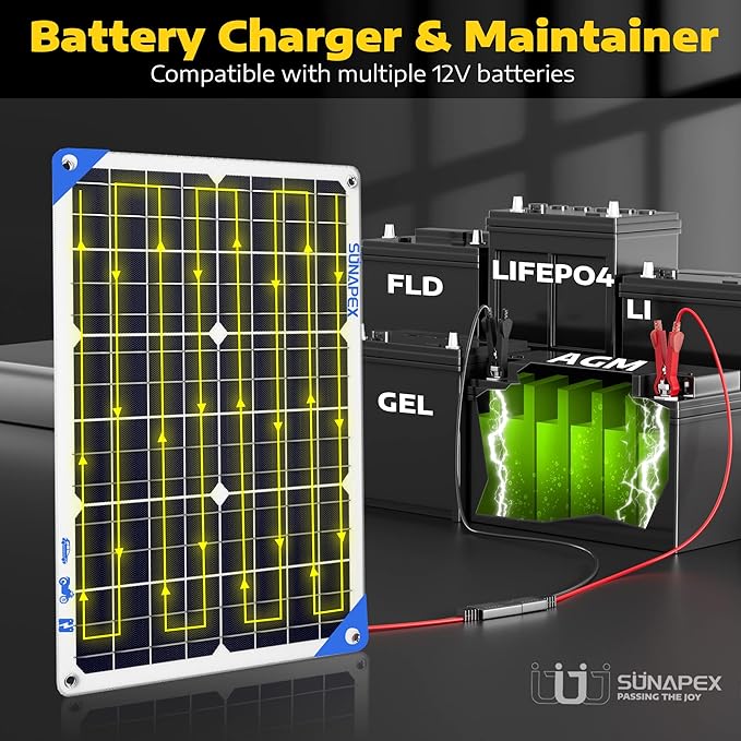 SUNAPEX Solar Battery Charger Maintainer, 30W 12V Portable Waterproof Solar Panel Trickle Charger