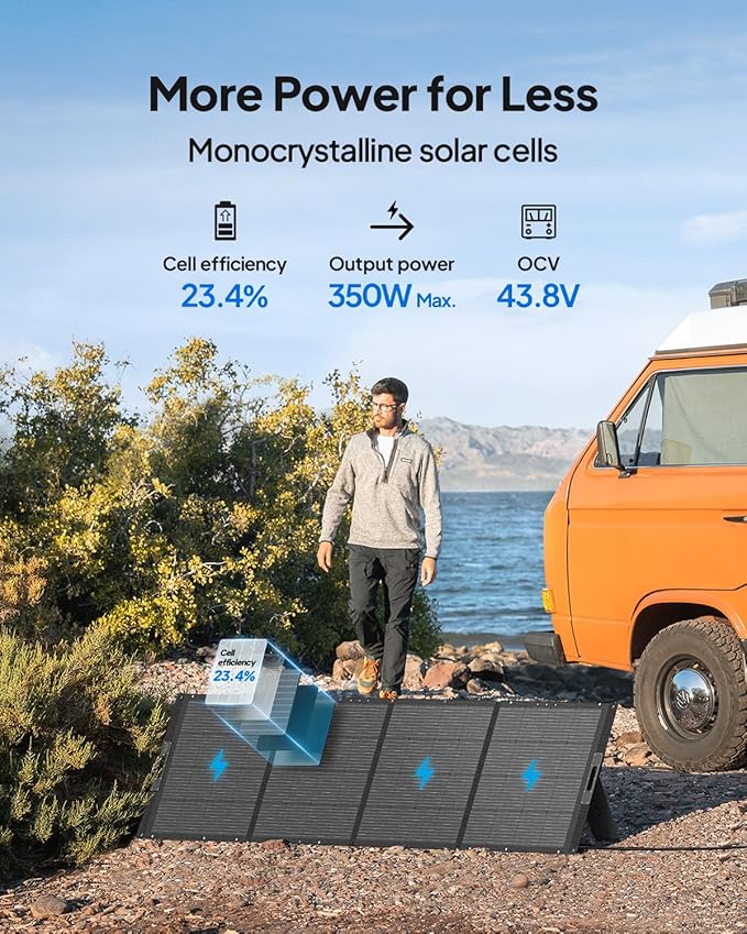 BLUETTI Elite 100 V2 Solar Generator with 350W Solar Panel (Ships Separately), 1024Wh Portable