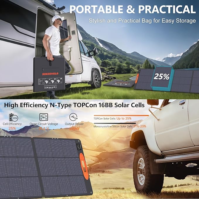 N-Type 16BB 220W Portable Solar Panel for EF/Jackery/Bluetti/Anker Power Station, IP68 Waterproof