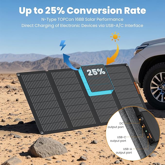 N-Type 16BB 50W Portable Solar Panels,Foldable Solar Panel Charger IP68 Waterproof with USB-A and