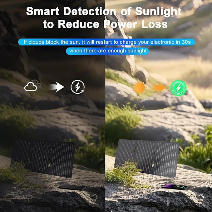 30W Portable Solar Panel, Foldable Solar Panel Charger with QC3.0 USB-A USB-C & DC Output for
