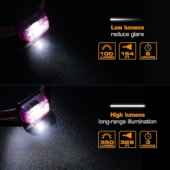 EverBrite Rechargeable Headlamp, 2 Pack Kids Headlamp with White/Red/Green Light and Memory