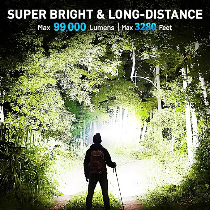 Rechargeable Led Headlamp 2Pack, 99000 Lumen Super Bright Head Lamp with 3 Modes & 90° Adjustable