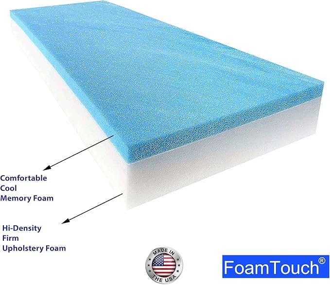 FoamTouch 4" Height x 30" Width x 80" Length Camper/RV bunk Mattress with Gel Memory Foam -No Cover