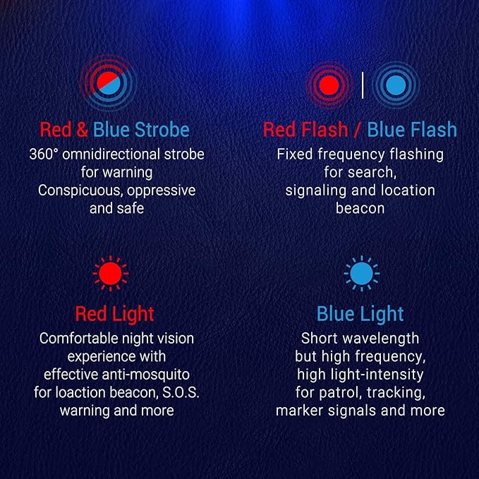 NEXTORCH P84 LED Police Flashlight, 3000 High Lumens Rechargeable Flashlight with Red and Blue