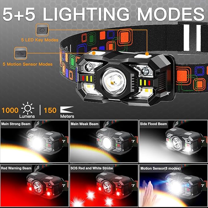 KunHe 10 Pack Headlamp Flashlight Head Lamps led Rechargeable Headlight Motion Sensor Head Lamp 10