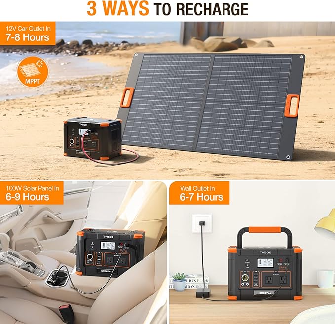 GRECELL Portable Power Station 500W, 519Wh/140400mAh Solar Generator Backup Lithium Battery Pack