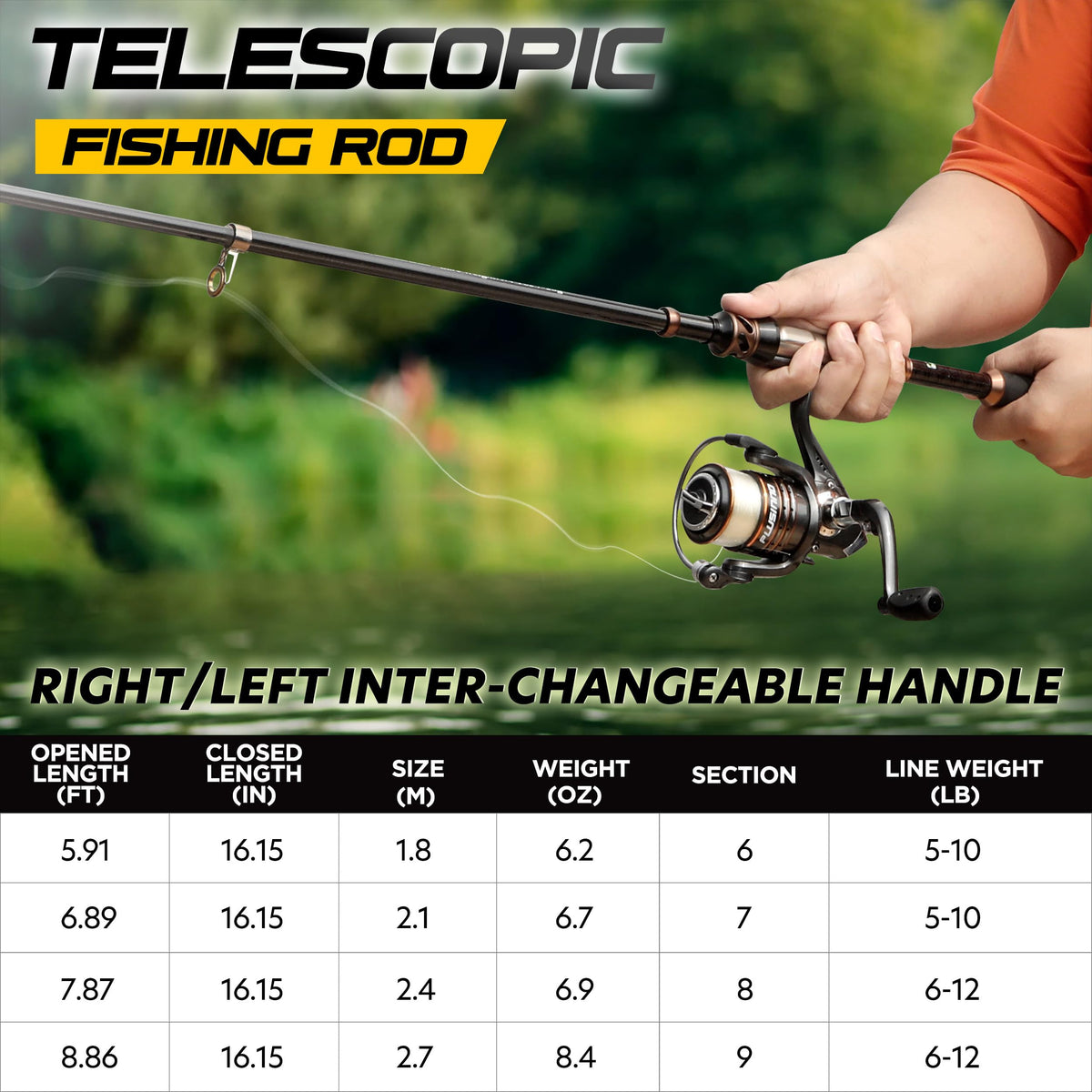 PLUSINNO Fishing Rod and Reel Combos - Carbon Fiber Telescopic Fishing Pole - Spinning Reel 12 +1