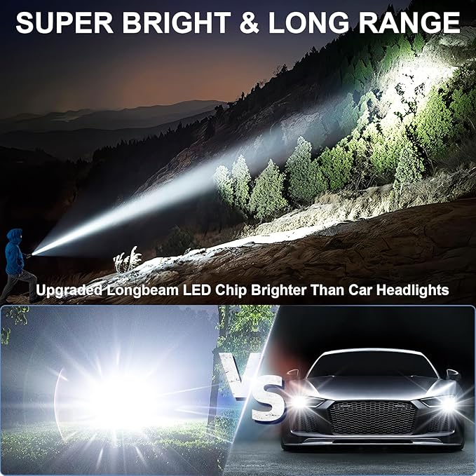 Rechargeable Magnetic Flashlights High Lumens, Super Bright LED Powerful Flashlight 8 Modes with