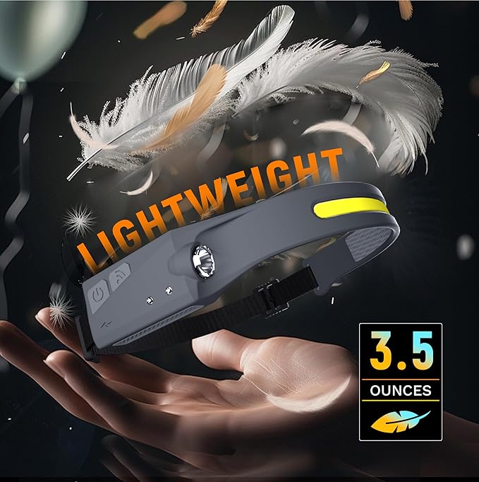 EGUKU Headlamp Rechargeable, Rechargeable LED Headlamps 1200Lumens 2 COB 230°Wide Beam Headlight
