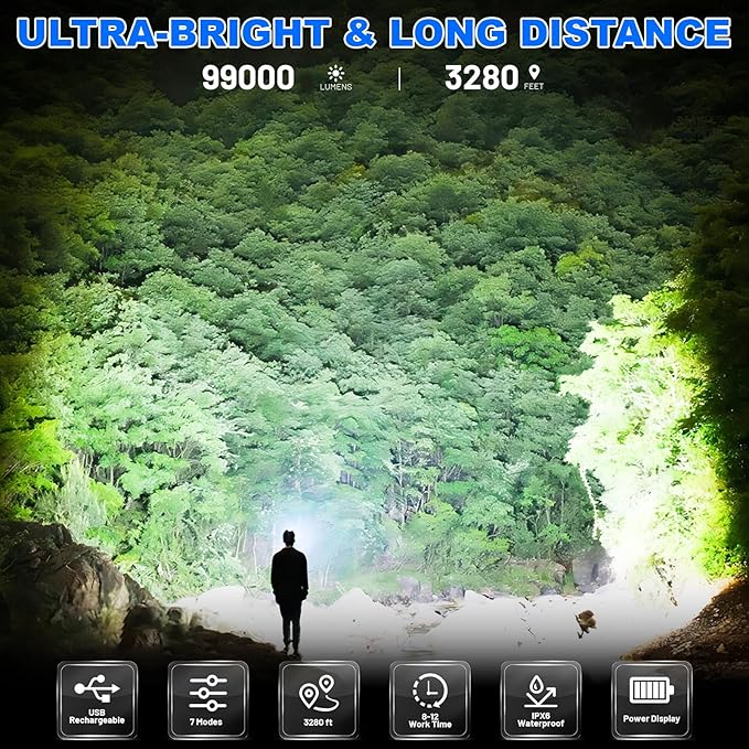 Cinlinso Rechargeable LED Flashlights High Lumens, 99,000 Lumens Super Bright Flash Light with 7