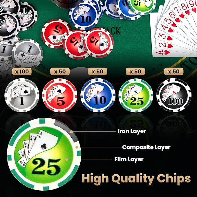 Goplus Poker Chip Set, 300 PCS Chips, 2 Decks Cards, Dealer Button, Poker Felt, Aluminum Case for