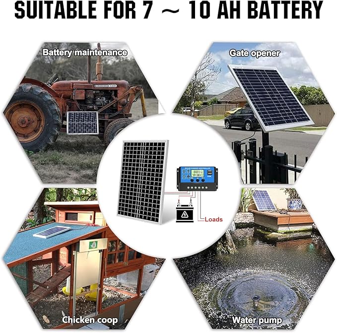 12V 10W Monocrystalline Solar Panel Battery Charger Portable for Vehicle Gate Opener Electrical