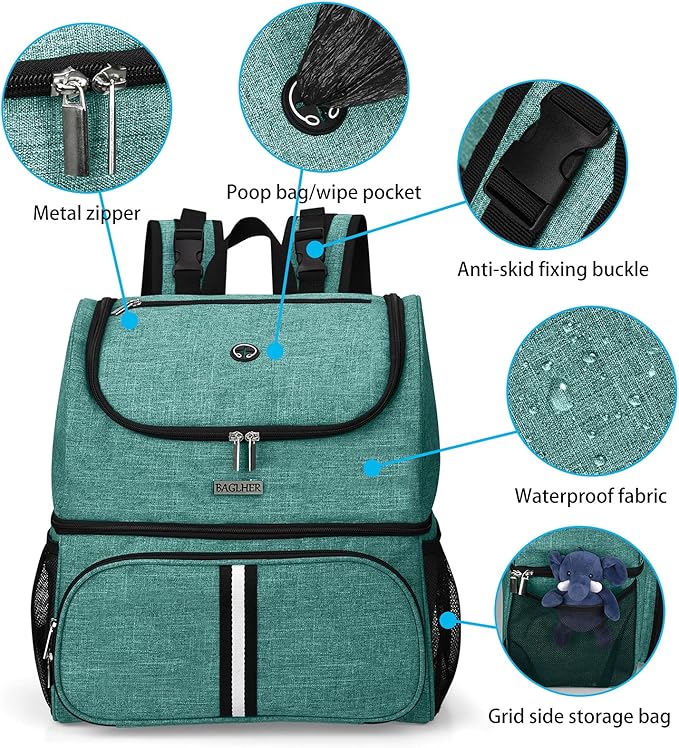 BAGLHER Pet Travel Bag, Double-Layer Pet Supplies Backpack (for All Pet Travel Supplies), Pet