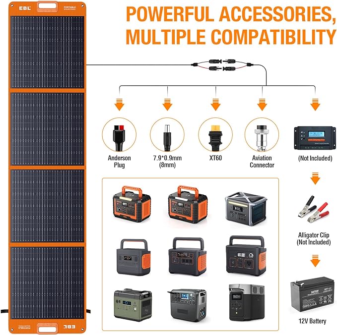 EBL 200W Portable Solar Panel for Power Station, Waterproof IP65 Foldable Solar Panel with MC-4