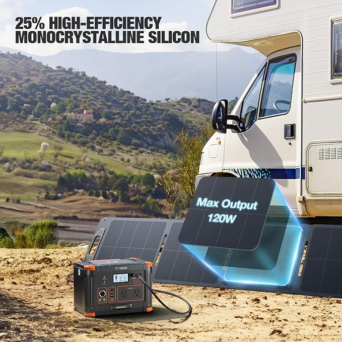 120W Portable Solar Panel for Power Station Generator, Ultra Light 5.7lbs, 25% High Efficiency IP65