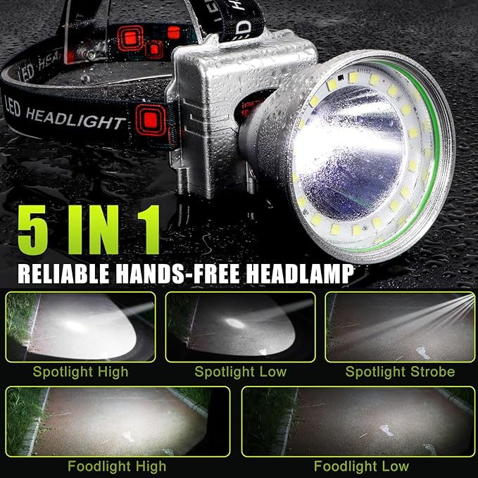 Rechargeable LED Headlamp with Flood and Spot Beam, Power Display, 5 Lighting Modes, Ultra Bright