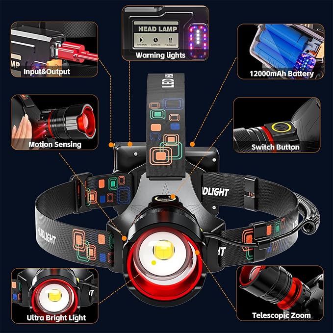 Rechargeable Headlamp 4000 High Lumens, Super Bright LED Head Lamp with Motion Sensor, 12 Modes