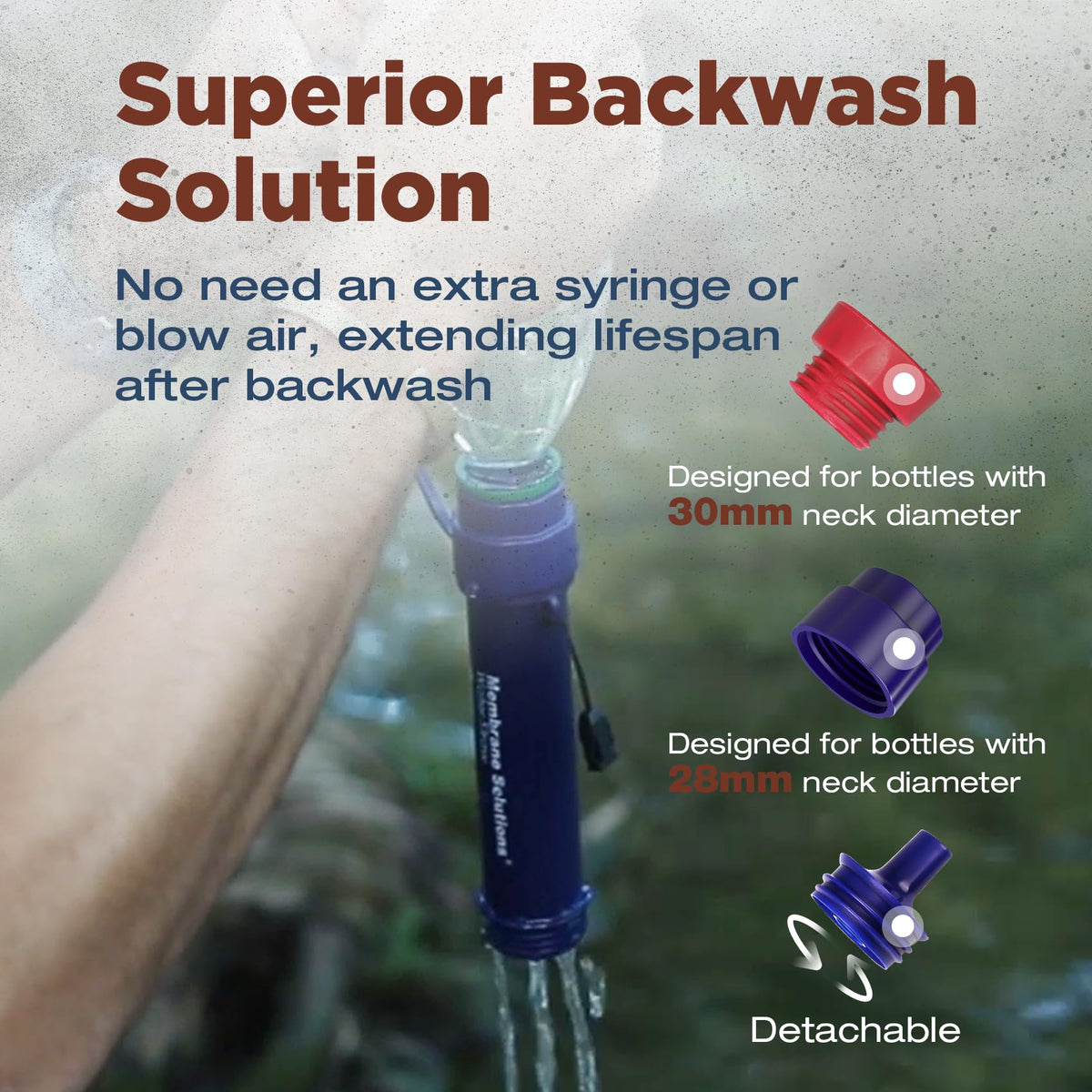 Membrane Solutions S2 Detachable Water Filter Straw, 4-Pack