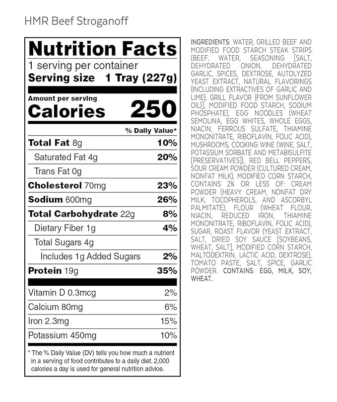 HMR Beef Stroganoff with Noodles Entrée | Pre-packaged Lunch or Dinner | Ready to Eat | 19g of