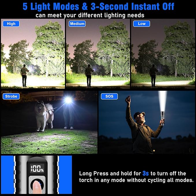 Goreit Flashlights LED High Lumens Rechargeable, 2000 Lumens XHM77.2 Super Bright Flash Light USB
