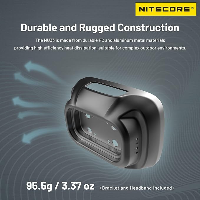 Nitecore NU33 700 Lumen Aluminum Headlamp Triple Light Sources USB-C Rechargeable Headlight Tag