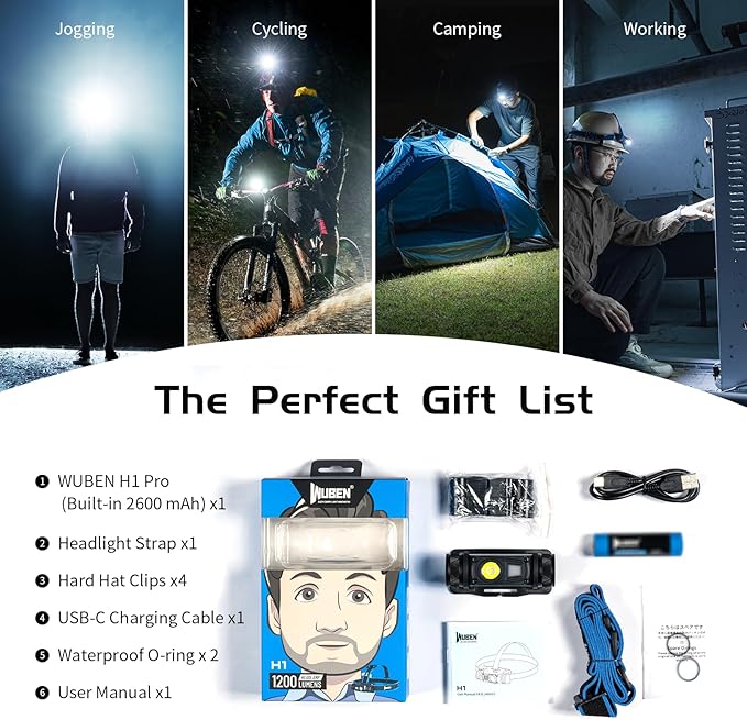 WUBEN H1 Pro Rechargeable Headlamp, 1200 High Lumen Ultra Bright LED Head Lamp, 11 Modes