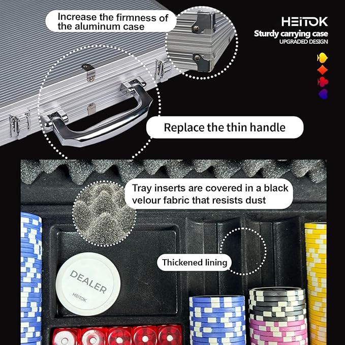 Poker Chips with Denominations, 300-pcs 11.5g Weighted Numbered Casino Chips Set, 5 Dice, 2 Decks