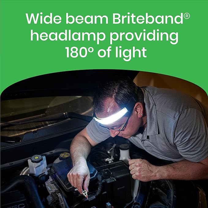 LitezAll Tactical LED Headlamp with Adjustable Headband, Flat Battery Powered Headlamp for Hiking