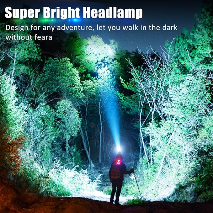 Aikertec Rechargeable Headlamp,Bright LED Head Lamp with Motion Sensor, 7 Modes, Waterproof, 45°