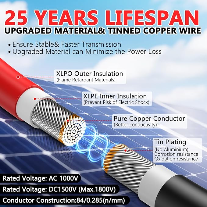 2x30 Feet Solar Panel Extension Cable, 12AWG Solar Cable, Solar Panel Cable with Female and Male