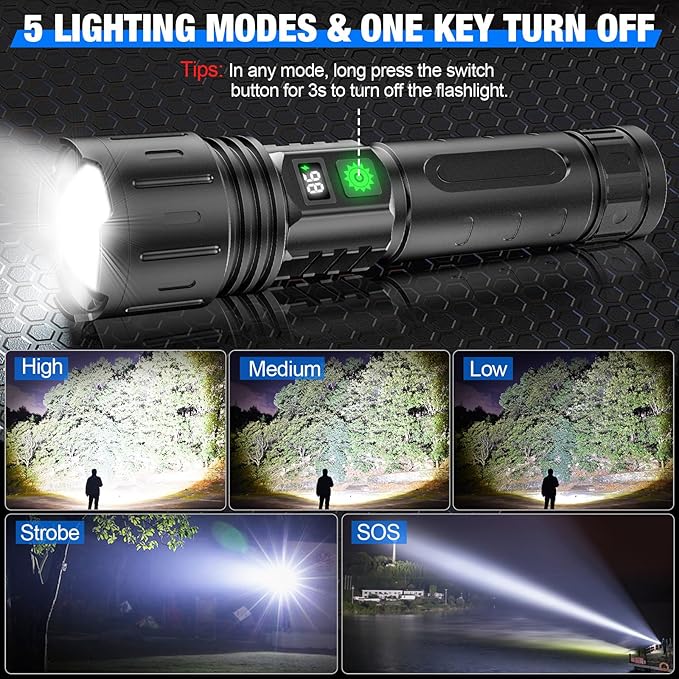 Flashlights High Lumens Rechargeable, Super Bright LED Powerful Flashlight, Type-C, 5 Modes