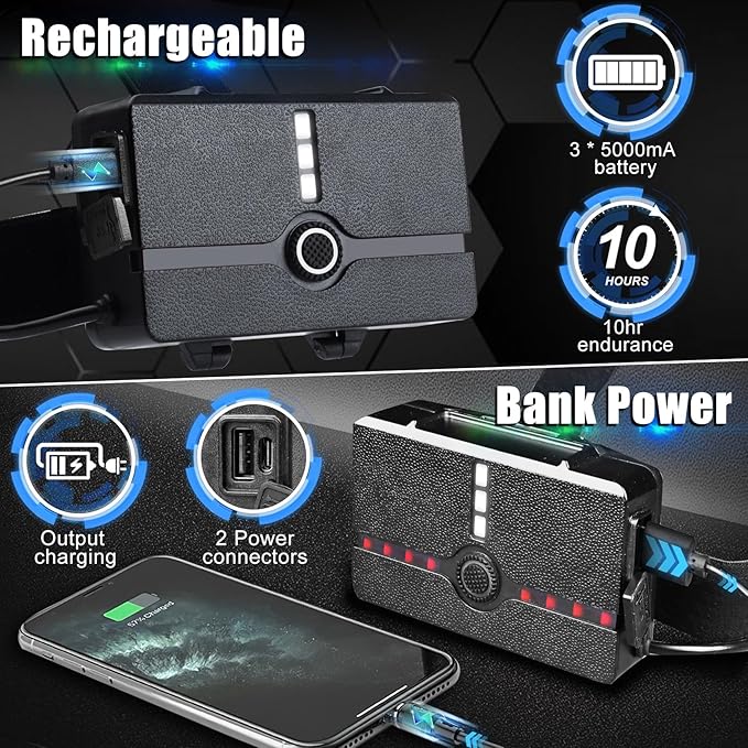 Aikertec Rechargeable Headlamp,Bright LED Head Lamp with Motion Sensor, 7 Modes, Waterproof, 45°