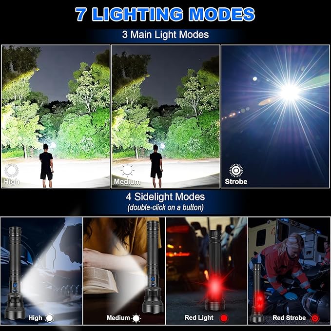 Cinlinso Flashlights High Lumens Rechargeable, 99,000 Lumens Super Bright Led Flashlight, Flash